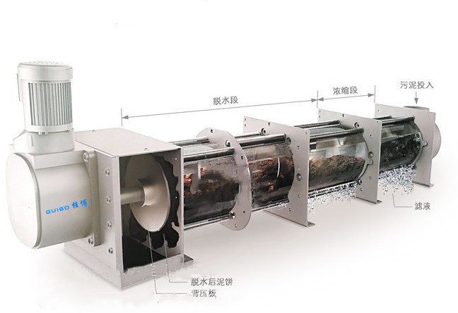 叠螺式污泥脱水机
